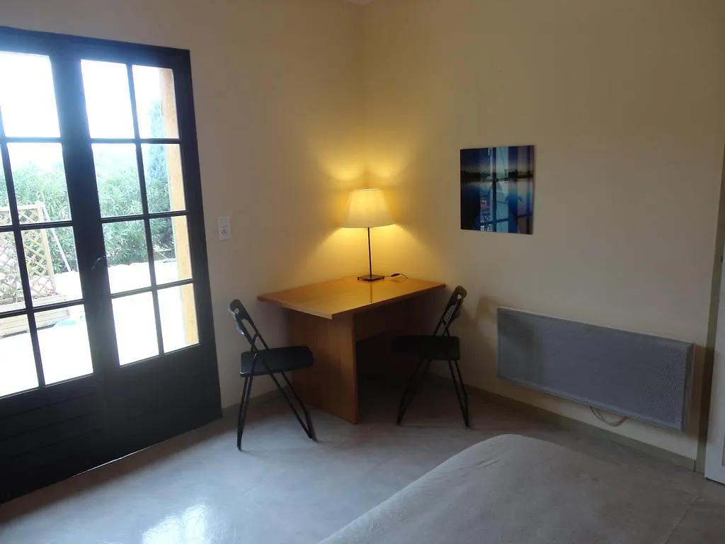 B&B Chez Max Figanieres