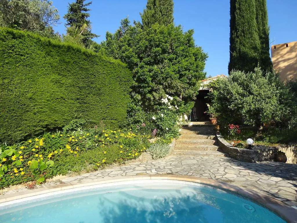 B&B Chez Max Figanières